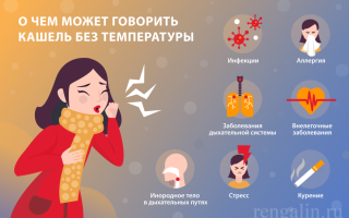 Насморк и кашель без температуры эффективные методы лечения у взрослых