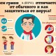 Разновидности гриппа что такое свиной и птичий вид вируса  Новости о здоровье