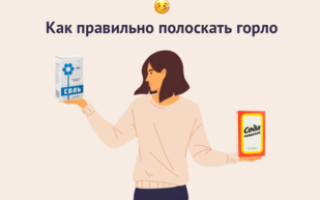 Полоскание горла содой солью и йодом правильные пропорции раствора