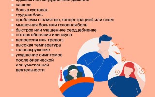 Осложнения после гриппа слабость кашель головокружение и повышенная температура