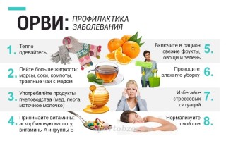 Повышение иммунитета у взрослых как избавиться от простуды и укрепить организм
