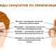 Синусит лечение симптомы и признаки болезни – полезная информация