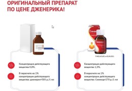 Почему не прекращается сухой кашель у взрослых основные причины и способы облегчения