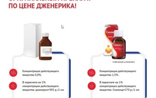 Почему не прекращается сухой кашель у взрослых основные причины и способы облегчения