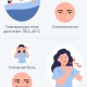 Сколько длится кашель при ОРВИ сроки и методы лечения