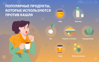 Народное средство от кашля взрослым эффективное лечение в домашних условиях