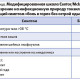 Симптомы лечение и профилактика фарингита тонзиллита и ангины