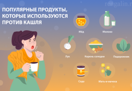 Мокрота в бронхах эффективные народные средства для ее выведения