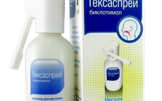 Спреи при ангине и тонзиллите у взрослых обзор и отзывы об аэрозолях