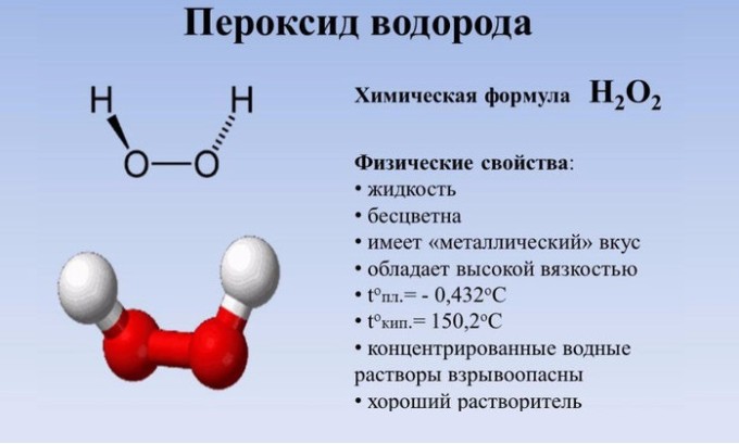 Перекись, или пероксид водорода — универсальное антисептическое средство, применяемое в целях дезинфекции поврежденного кожного покрова