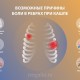 Почему болит под ребрами при кашле причины и лечение.1