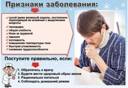 Сколько длится повышенная температура при бронхите при лечении антибиотиками