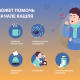 Начинается кашель что делать и как лечить начинающийся кашель