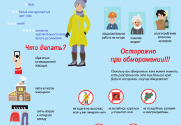 Пониженная температура тела при простуде ОРВИ и гриппе причины симптомы лечение