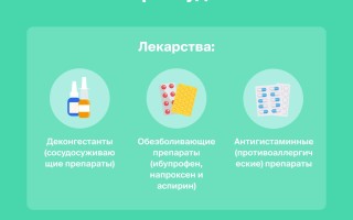 Что делать и чем лечить если началась простуда