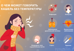 Сухой кашель у взрослого без температуры причины и эффективное лечение