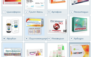 Противовирусные препараты от ОРВИ и гриппа обзор и сравнение