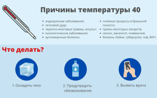 Почему у взрослого разная температура под правой и левой подмышкой причины и диагностика