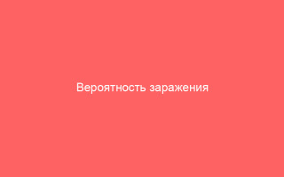 Вероятность заражения гепатитом С от мужа