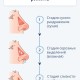 Острый ринит лечение симптомы и причины острого насморка – полезная информация